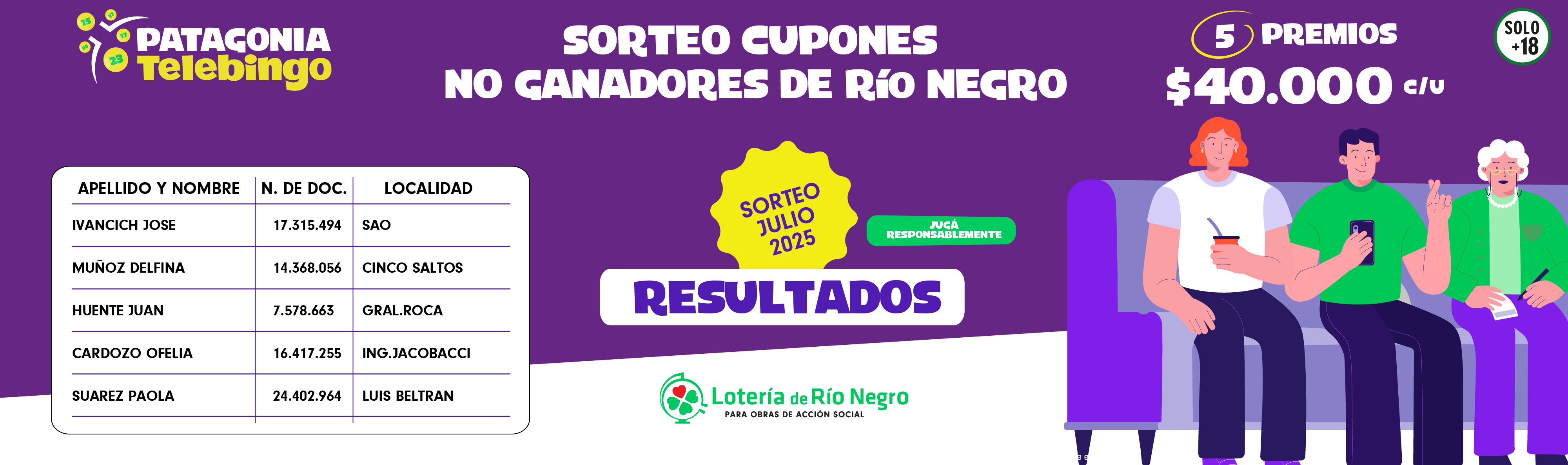 ganadores PTB de julio 2025